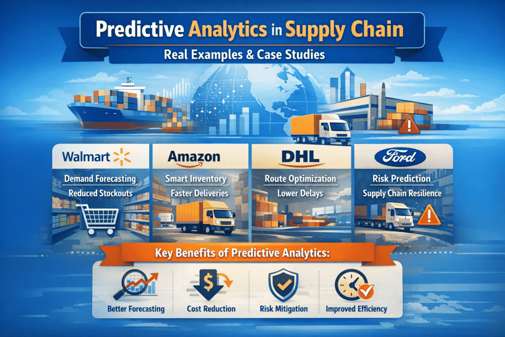 Predictive Analytics in supply chain