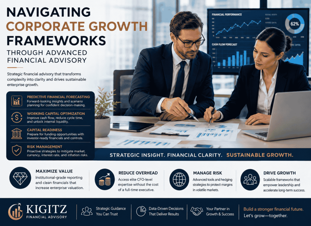 Corporate growth frameworks through advanced financial advisory
