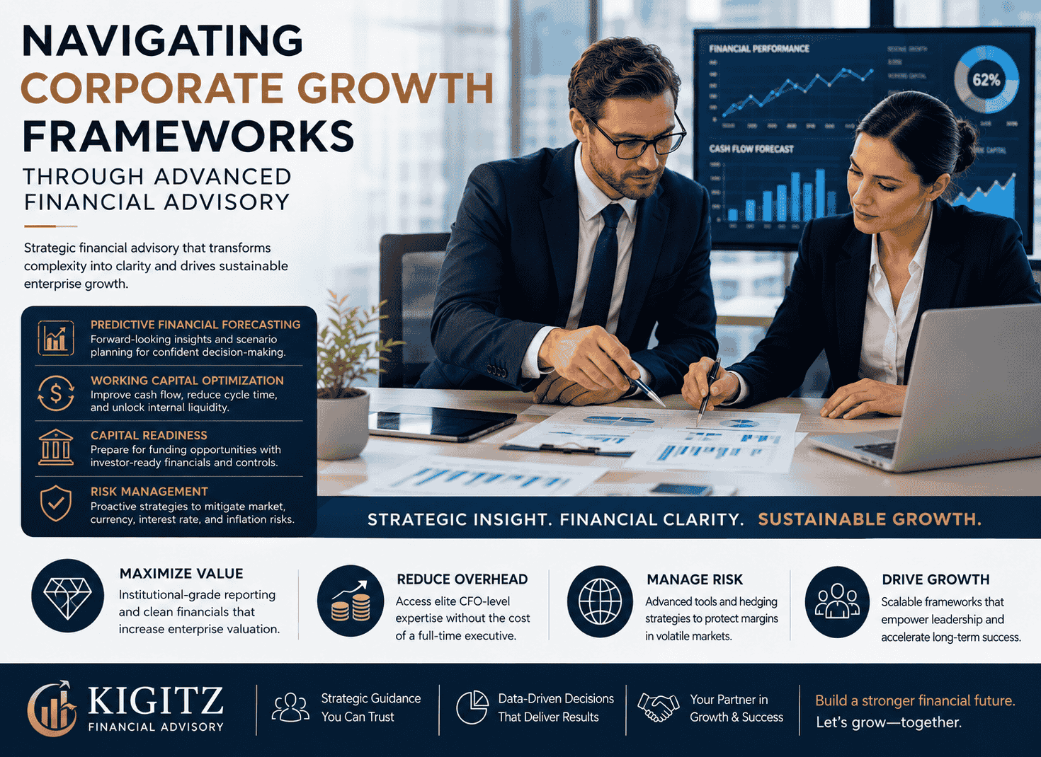 Corporate growth frameworks through advanced financial advisory