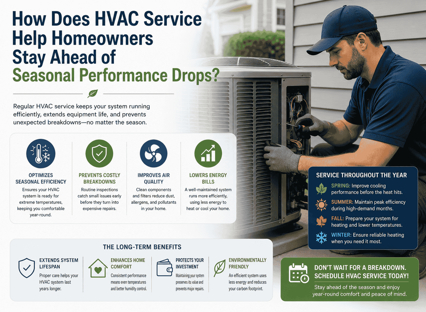 A HVAC technician is repairing the AC outer