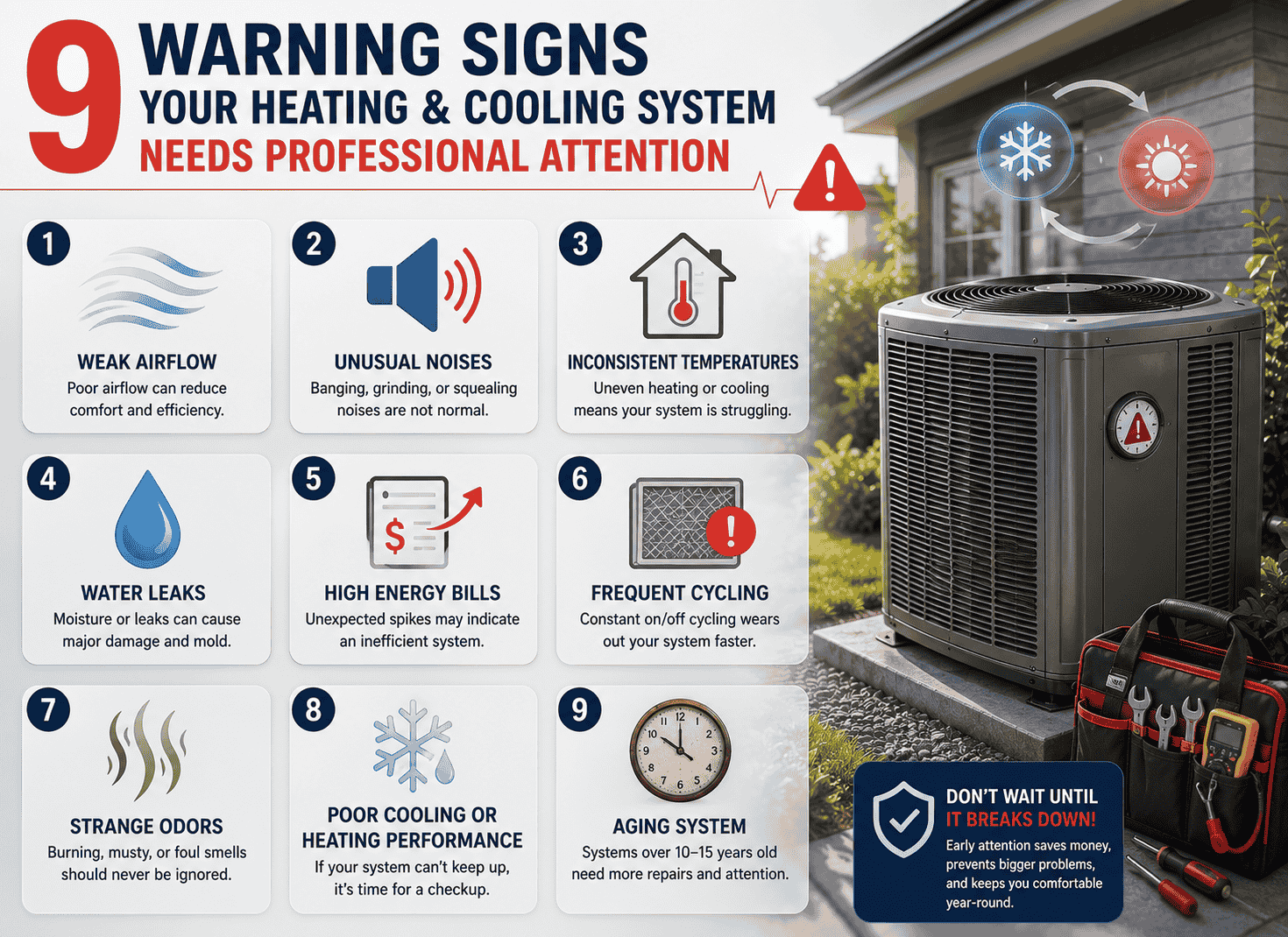 9 Warning signs for heating and cooling system